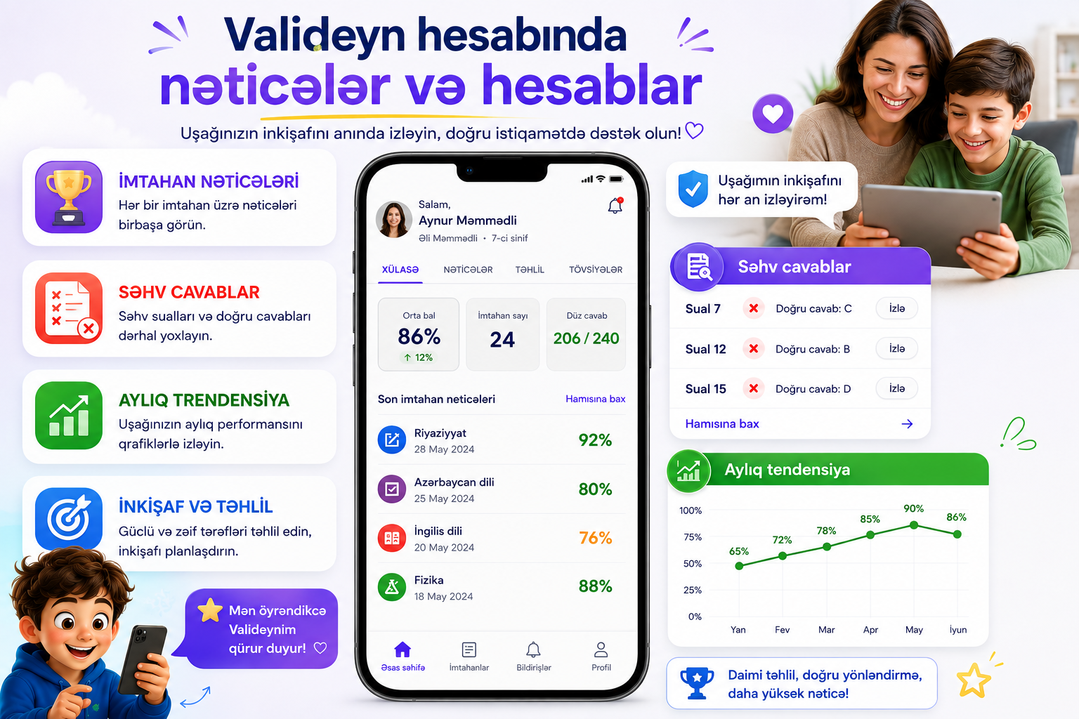 Nəticə və hesabatlar